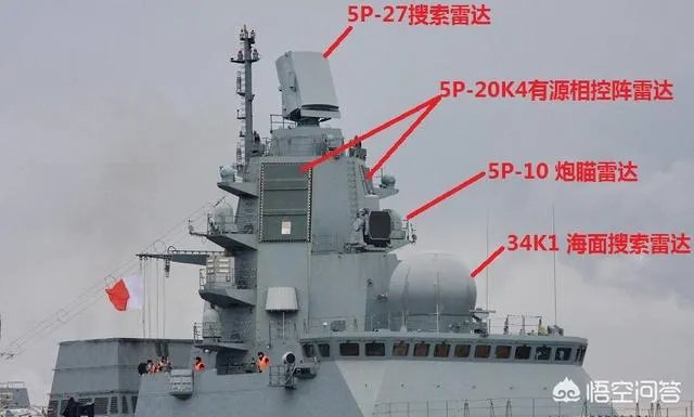 22350型护卫舰什么水平