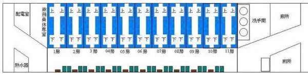 火车卧铺座位分布图