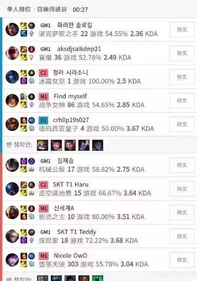 LOLIG输掉比赛后,JKL独自打车宁王通宵排位,王校长评论炸了,这是为何?