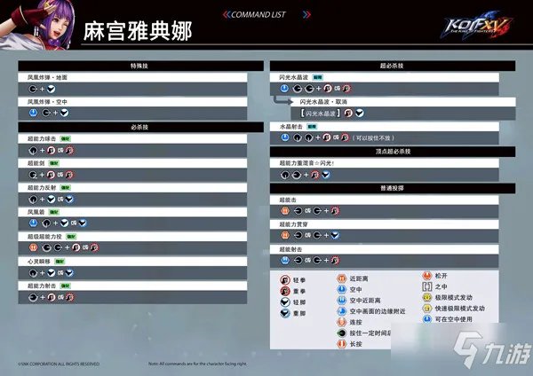 拳皇15出招表大全 全部人物连招技能出招表一览