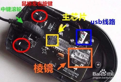 鼠标不动了怎么办 鼠标不动的原因与排除方法