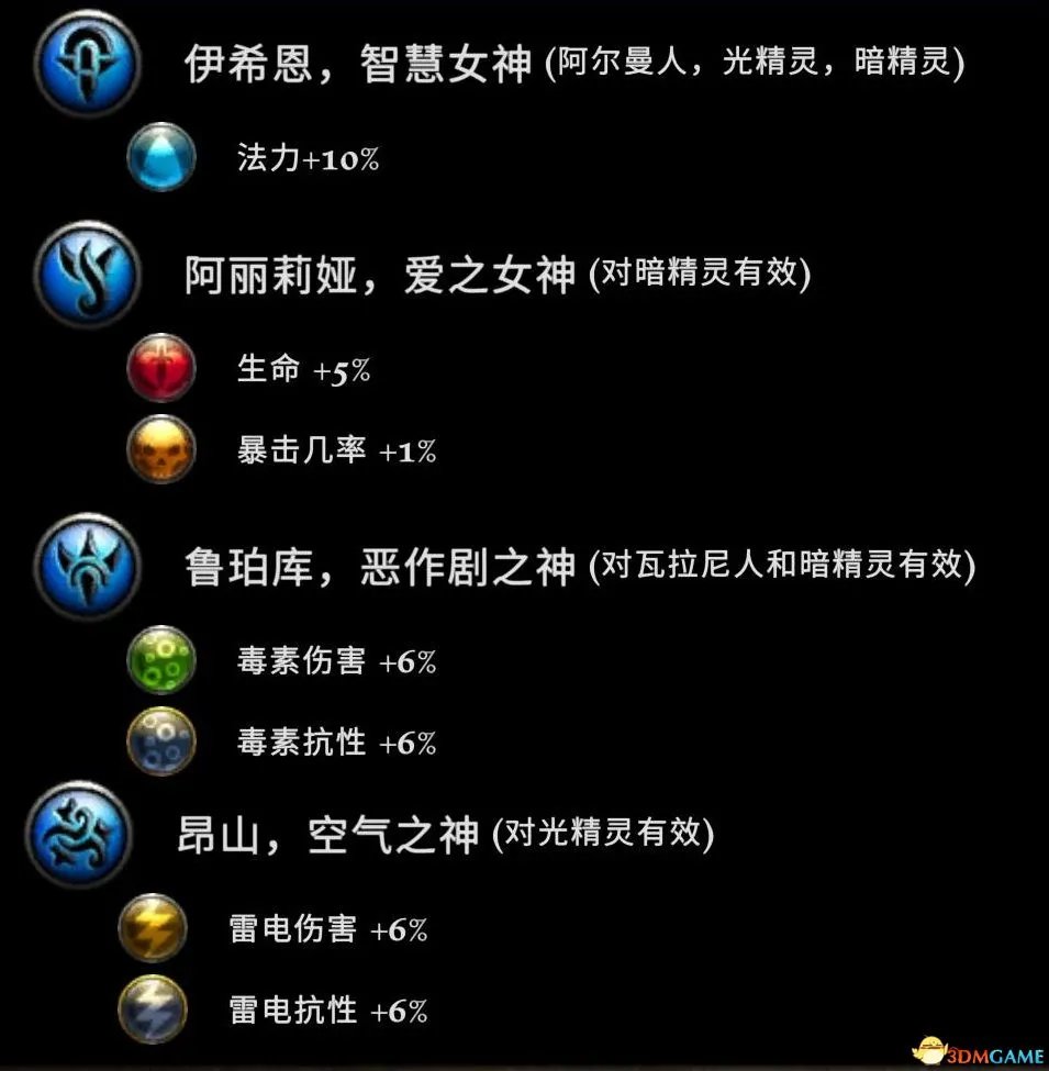 《阿玛拉王国:惩罚 重置版》图文全教程攻略 能力技能天命武器战斗详解