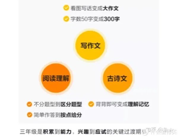 学而思网校和学而思培优:暑假班值得上吗吗?行内人实测课程,给出犀利回答!