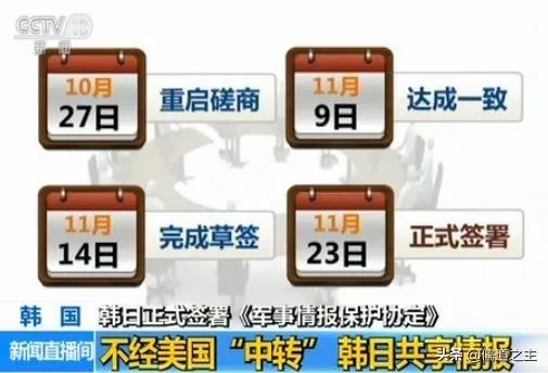 韩国废除“日韩军情协定”,最不满的是谁?
