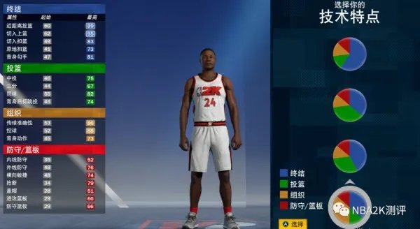 《NBA2K21》MC模式各位置热门建模推荐