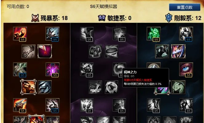 LOL S6赛季通用符文搭配，天赋加点