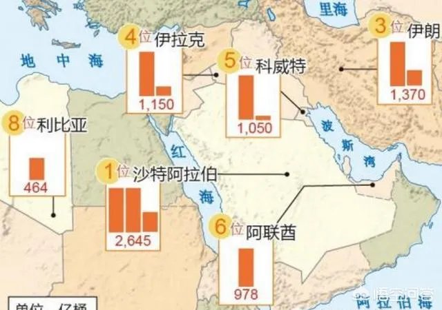 为什么要打叙利亚