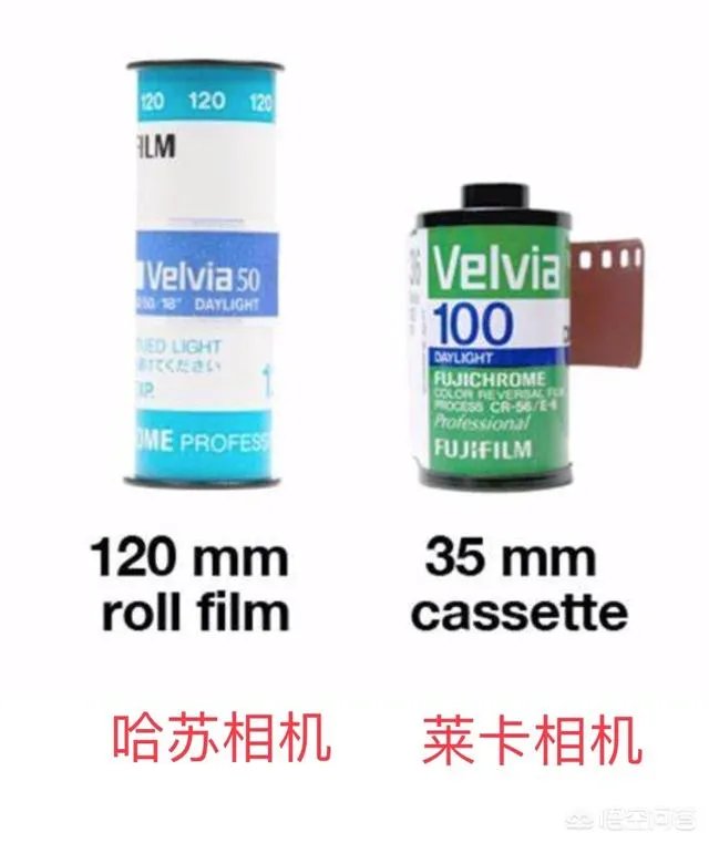 谁能说说哈苏503CW呀?周杰伦新歌《说好不哭》里男主想要的那台相机?