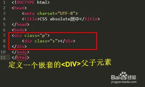 css absolute 居中