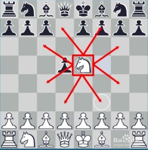 国际象棋比赛规则