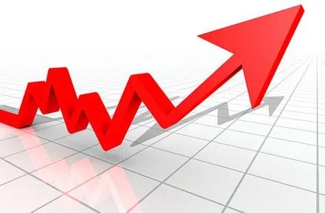 有哪些成功率比较高的选股指标和选股公式?