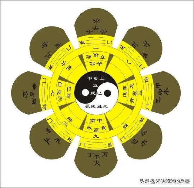为什么有年轻人还是会相信风水?