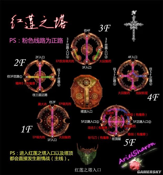《空之轨迹FC》全主线支线任务流程攻略（含迷宫地图）