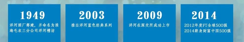 梦之蓝价格