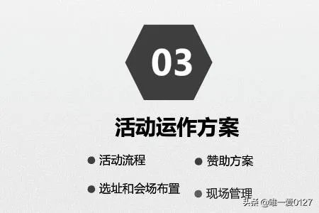 活动策划方案怎么写?