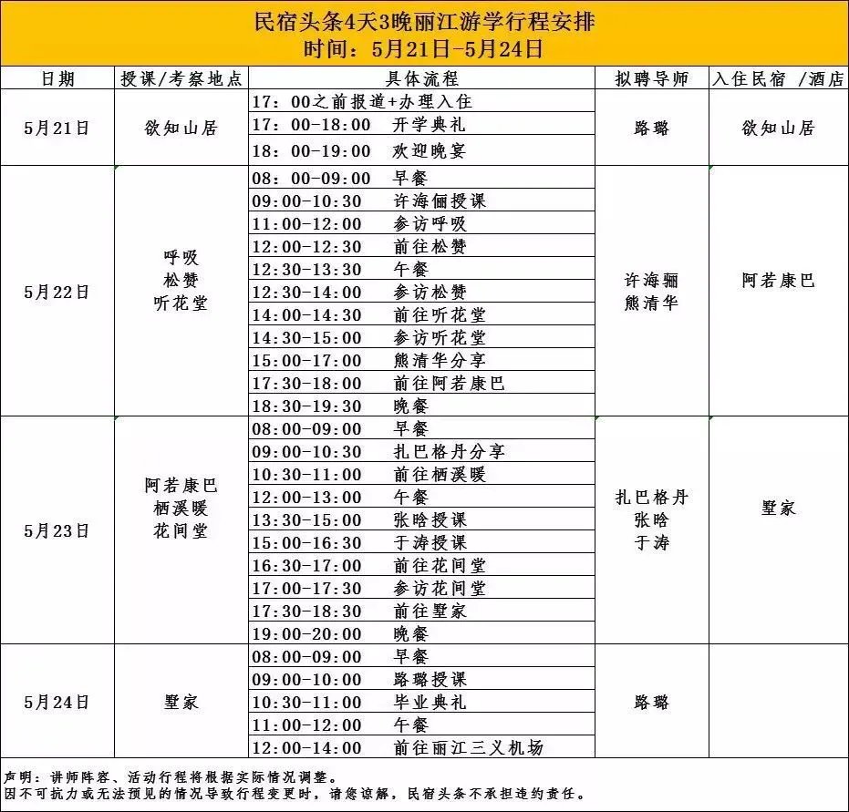 离开央视,藏族青年在海拔4000米打造云巅之家,潇洒!