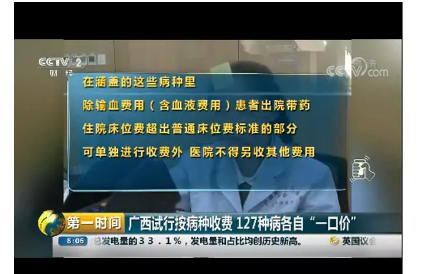 为何说医保控费打响2018年医改第1枪?