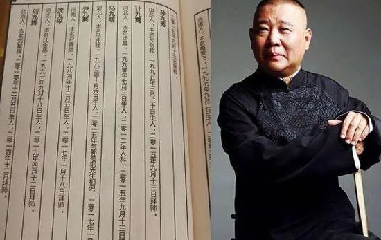 德云社9个分队.名单:2020德云社家谱名单(完整版)