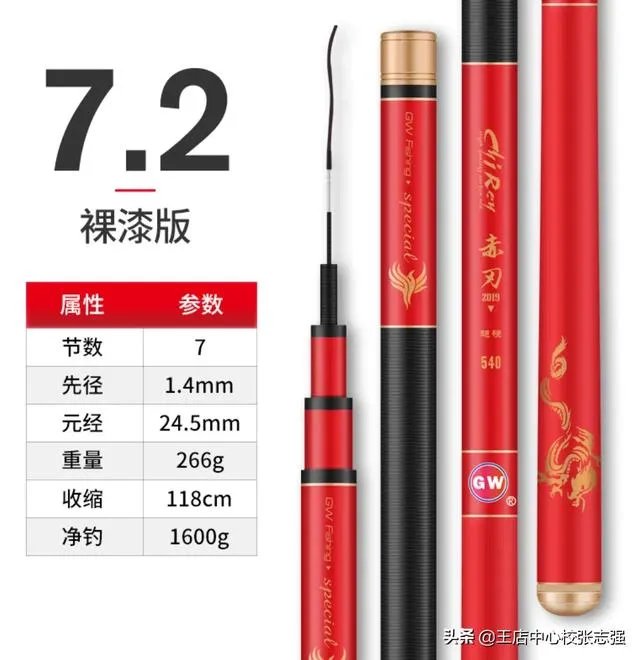 求推荐一款7.2米的野钓正28调鱼竿,平民玩家,价格不要太高?