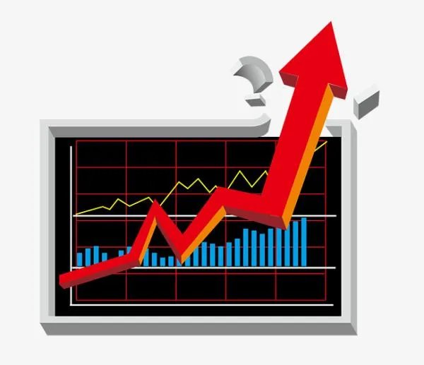 有哪些成功率比较高的选股指标和选股公式?