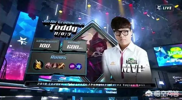 如何看待JAG战队的机长Teddy会转去SKT,将顶替AD选手Bang的位置?
