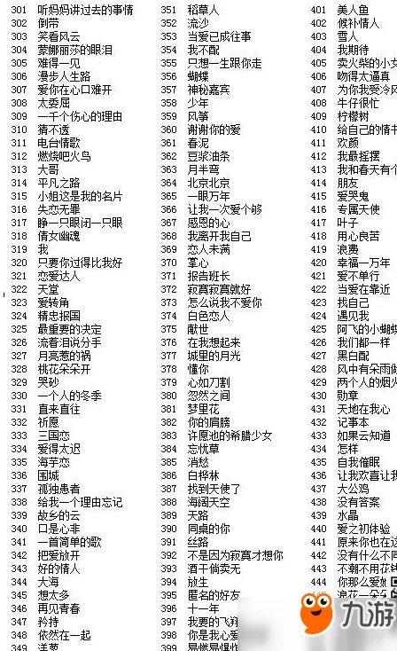 微信猜歌达人怎么玩?微信猜歌达人歌曲大全独家分享