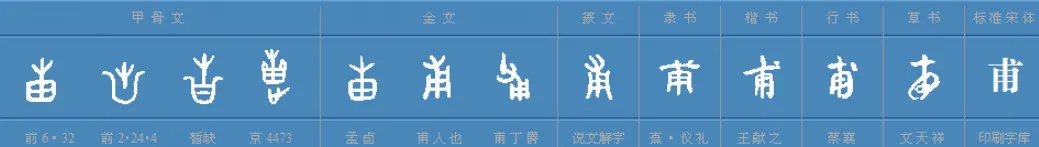 甫怎么读