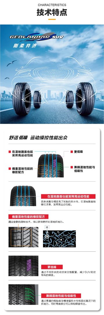suv轮胎价格