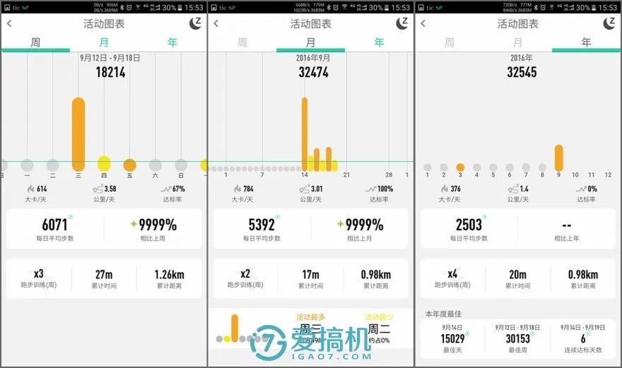 weloop小黑3评测(weloop小黑3功能介绍)
