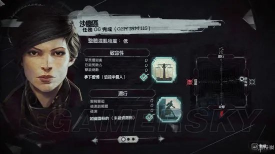 《羞辱2》图文攻略 全剧情流程图文攻略