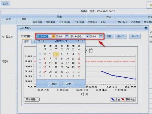 千岛湖水位公告查询,2019年最高水位查询?