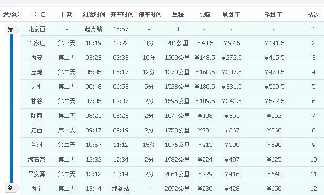 t151/2次列车?