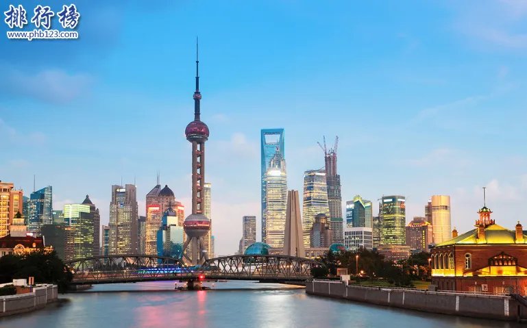中国最富裕的十大城市:2018中国最富的城市