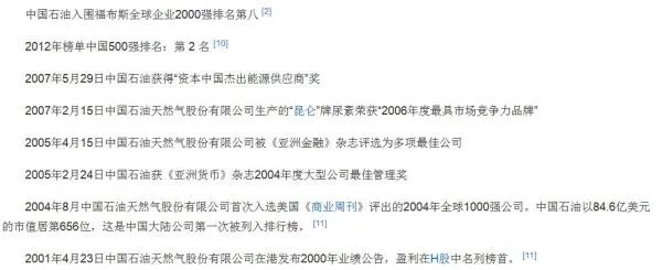 中石油市值全球第一? 有这么厉害么