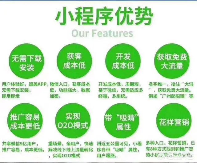 今日头条小程序开发,会是下一个风口吗?
