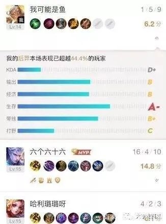 李小璐和PG one怎么回事?