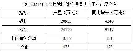 2023江苏国家公务员考试行测资料分析:增长幅度比大小,不同条件有妙招