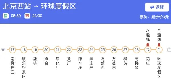 北京环球影城9月1月测试开园,怎么去北京环球影城?