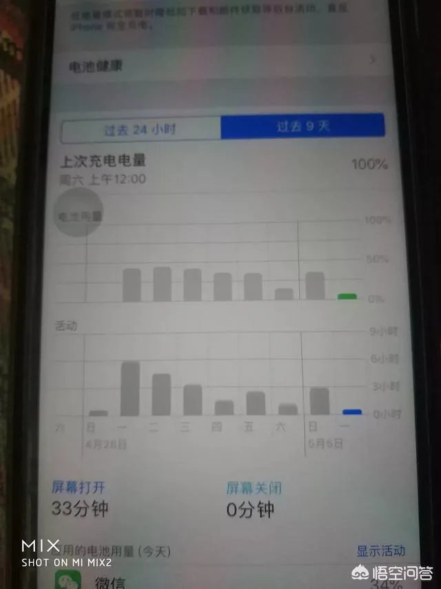 ios12.2系统想更新又不敢更新，12.2系统续航差吗？好用吗？