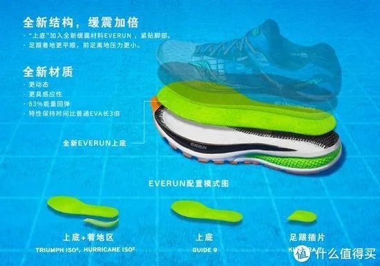 跑步鞋什么牌子好