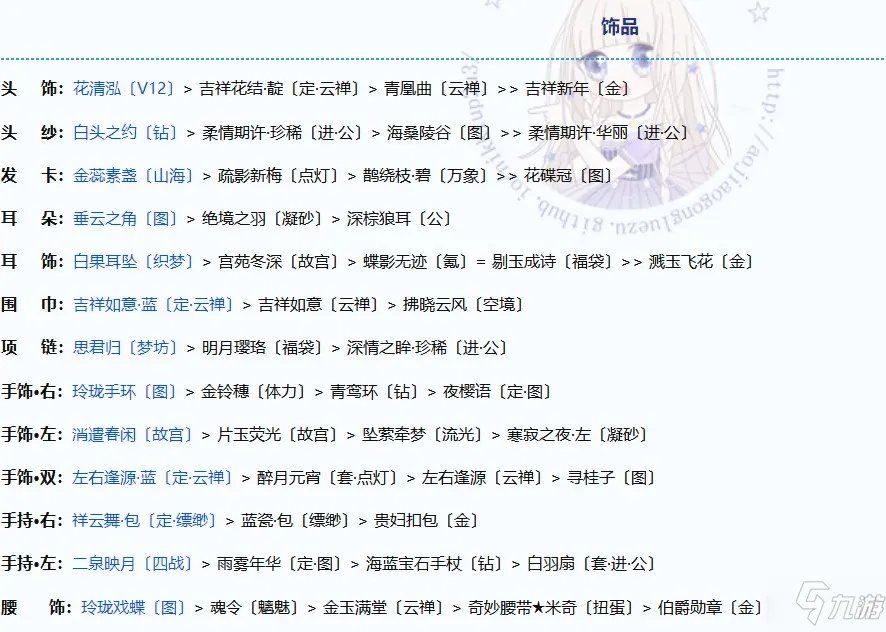 奇迹暖暖诸星归位完美搭配图文教程