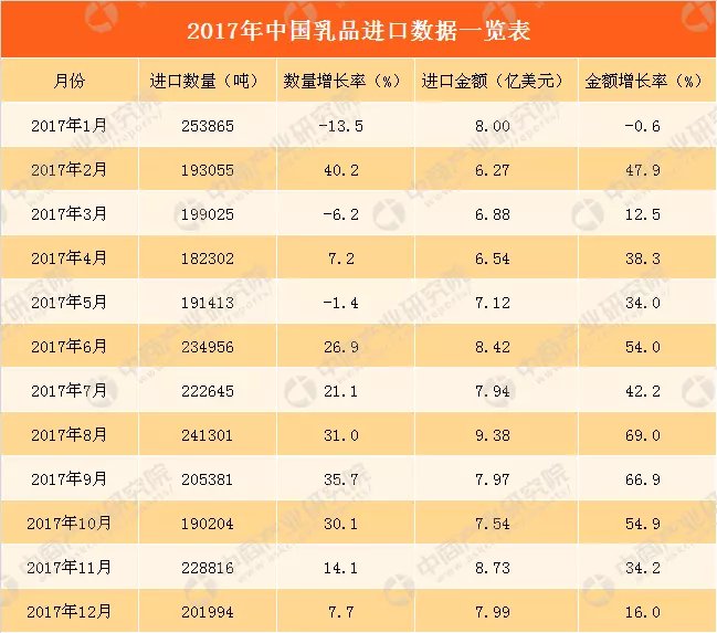 全国经济排名省份2022,中国各省份经济排名