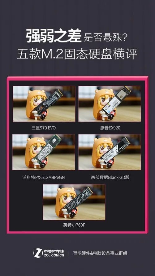 强弱之差是否悬殊？五款NVMe M.2固态硬盘横评