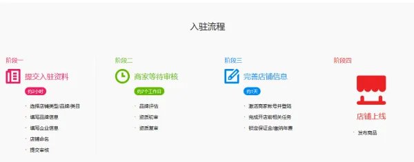 天猫网购商城旗舰店
