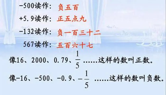 负数是整数吗