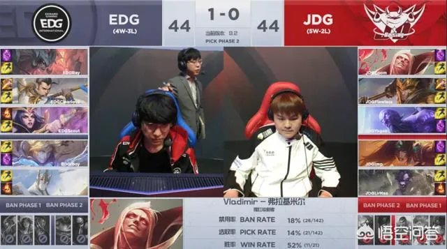 EDG横扫JDG获得三连胜,厂长首获MVP,RAY打出13-0的数据,如何评价这场比赛?