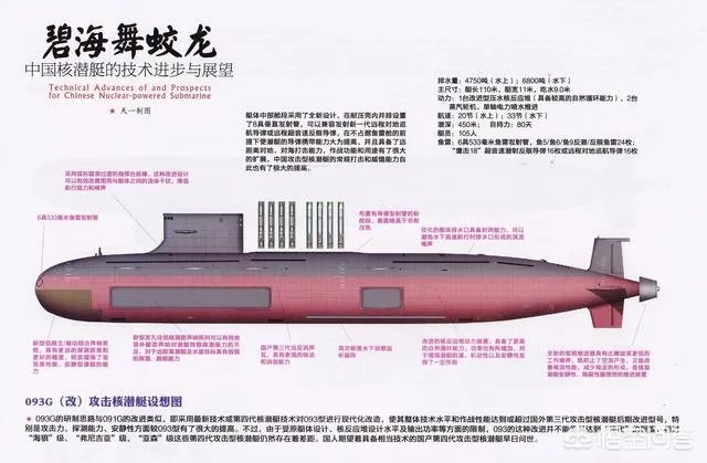 中国093核潜艇战斗力如何?