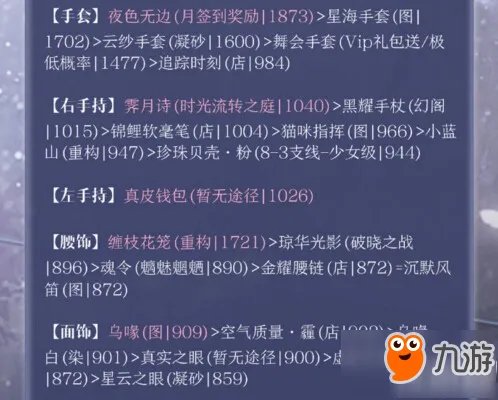 奇迹暖暖罗塞城攻略 罗塞城苹果联邦定制礼服平民高分搭配