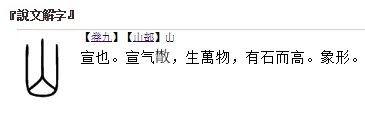 山,火 的象形字怎么写