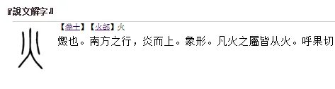 山,火 的象形字怎么写